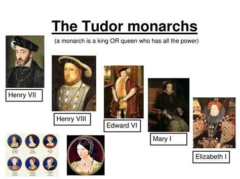 how many tudor monarchs were there|all tudor monarchs in order.